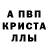Метадон кристалл the_hat